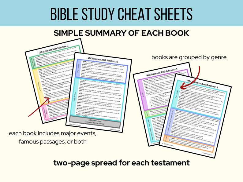 Bible Study Cheat Sheets; New Testament Overview; Old Testament Overview; Bible Timelines; Bible Study Resource; Bible Study Tool